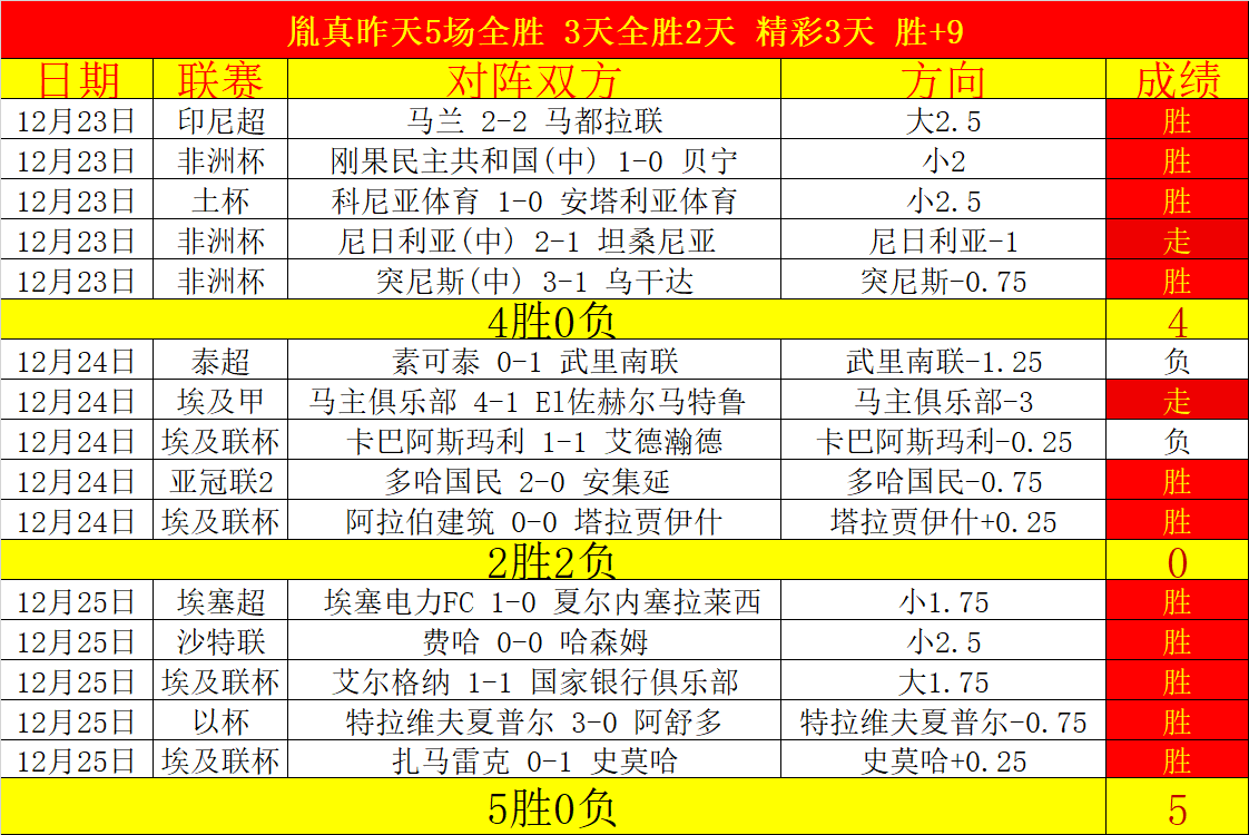 紧急,加蓬体育部,下令,bet365中国亚洲官网,bet365中文平台入口,bet365亚洲官方通道,bet365中国官方登录,bet365高赔率投注,bet365注册优惠,bet365中文服务站