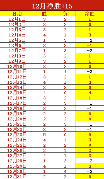 紧急,加蓬体育部,下令,bet365中国亚洲官网,bet365中文平台入口,bet365亚洲官方通道,bet365中国官方登录,bet365高赔率投注,bet365注册优惠,bet365中文服务站