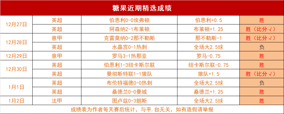 独家揭秘,鲁本,内维斯或成,bet365中国亚洲官网,bet365中文平台入口,bet365亚洲官方通道,bet365中国官方登录,bet365高赔率投注,bet365注册优惠,bet365中文服务站