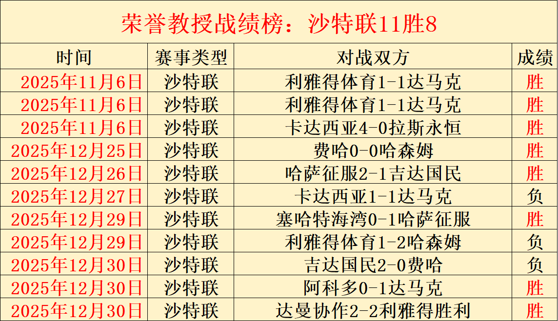 罗马转会传,多夫比克无,缘留队,bet365中国亚洲官网,bet365中文平台入口,bet365亚洲官方通道,bet365中国官方登录,bet365高赔率投注,bet365注册优惠,bet365中文服务站