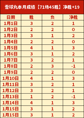 独家福利大,放送,揭秘赛事精,bet365中国亚洲官网,bet365中文平台入口,bet365亚洲官方通道,bet365中国官方登录,bet365高赔率投注,bet365注册优惠,bet365中文服务站