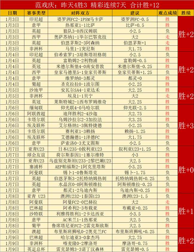 日本大奖赛,席位互换确,角田与劳森,bet365中国亚洲官网,bet365中文平台入口,bet365亚洲官方通道,bet365中国官方登录,bet365高赔率投注,bet365注册优惠,bet365中文服务站
