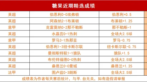 独家揭秘：鲁本-内维斯或成冬窗转会焦点，尤文秘密接触经纪人大动作将至！